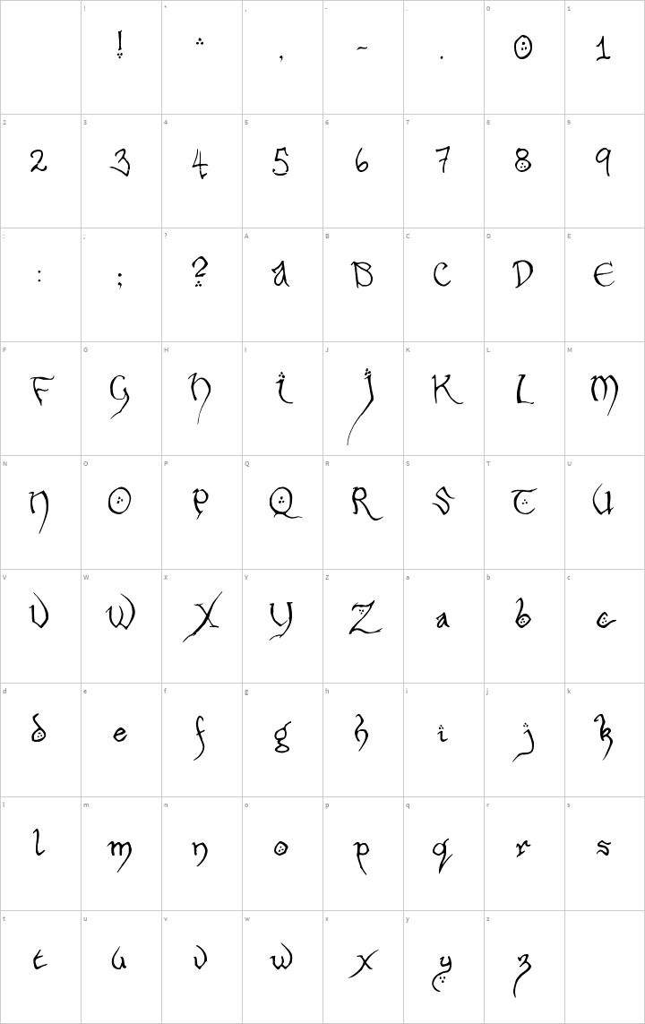 Hobbiton | Font Zillion