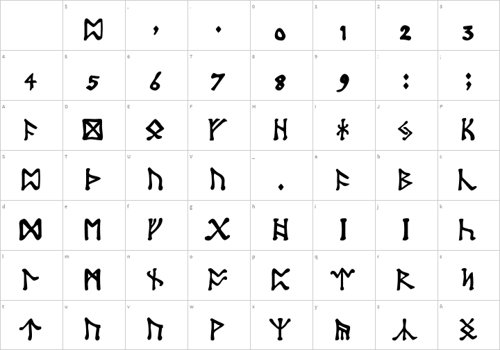 Tolkien Dwarf Runes | Font Zillion